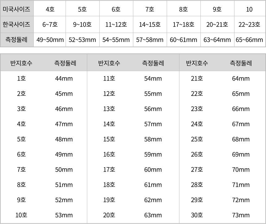 4mm 각인 반지