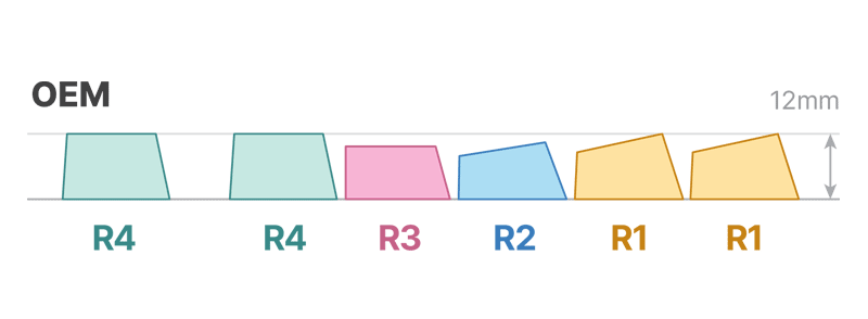 방향키 4구 키캡키링
