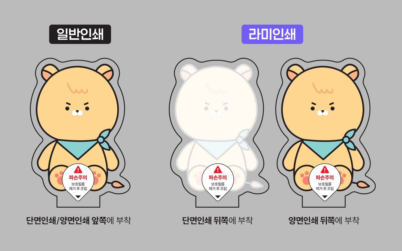 보호필름 위에 부착됩니다