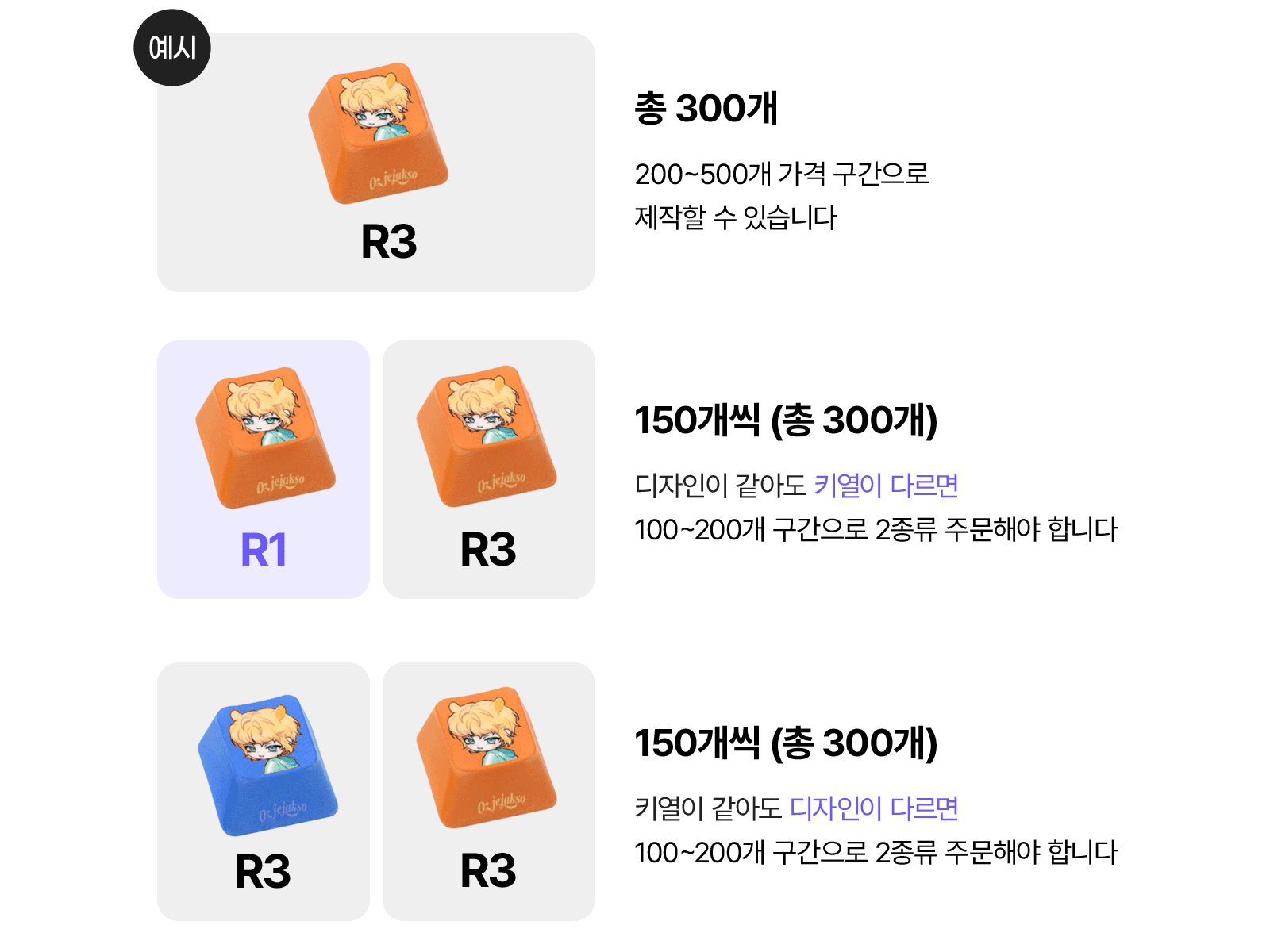 커스텀 풀컬러 키캡 (101개부터)
