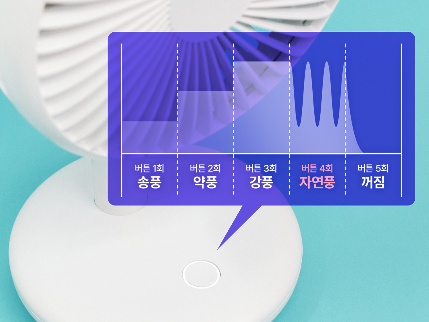 탁상형 스탠드 선풍기