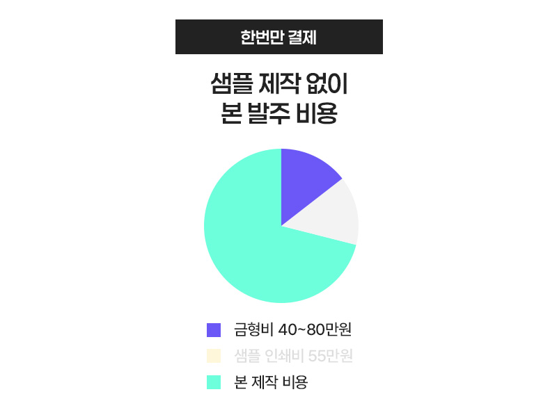 자석 책갈피