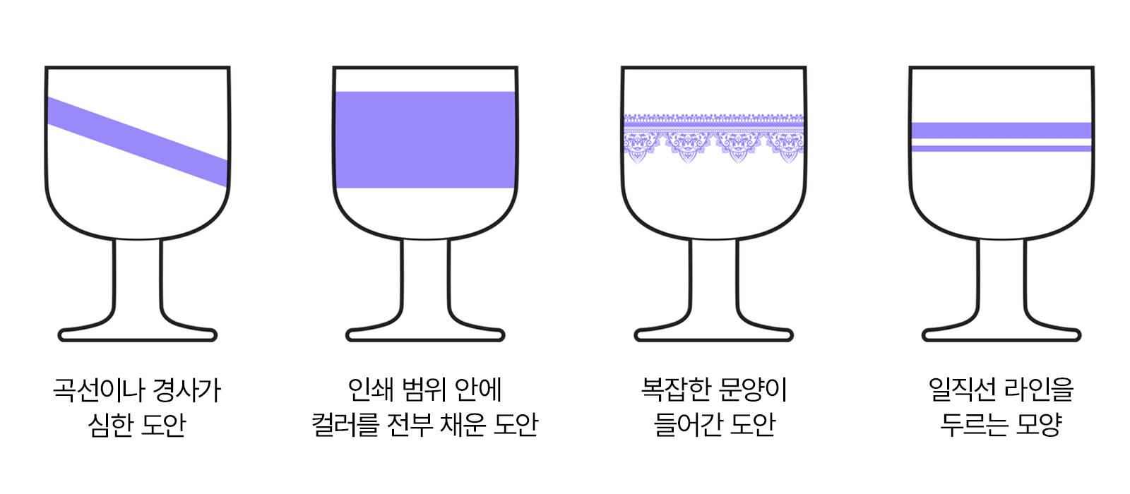 라운드 유리컵 400ml