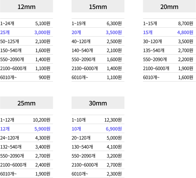 마스킹테이프 30mm