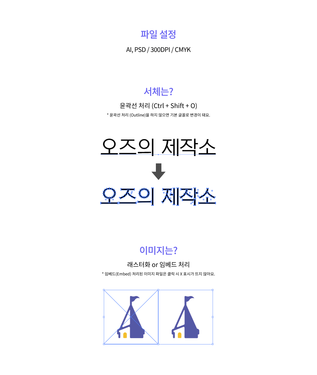 풀컬러 PVC 여권커버제작가이드