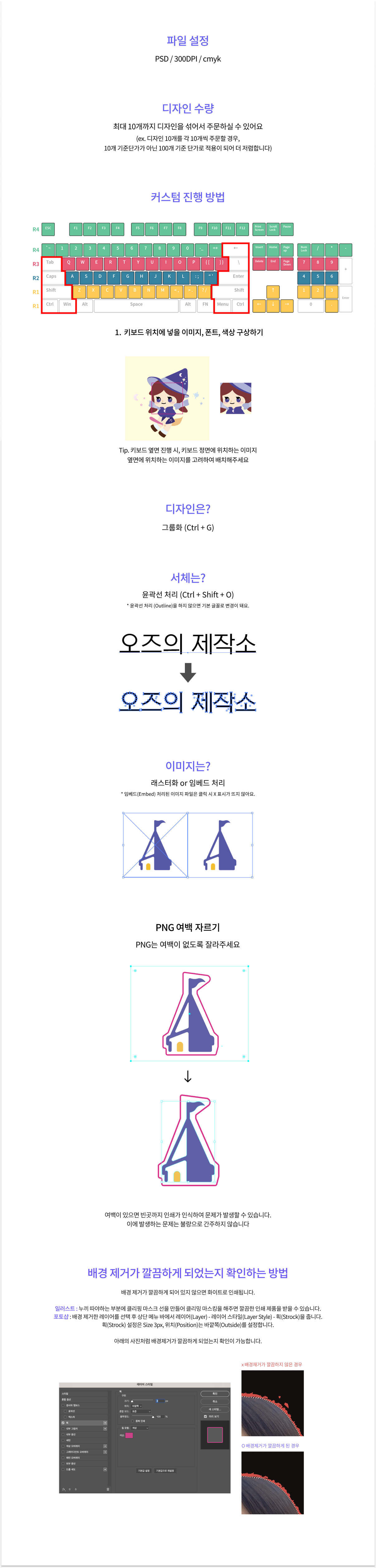 포인트 키캡 커스텀 세트(좌,우)제작가이드