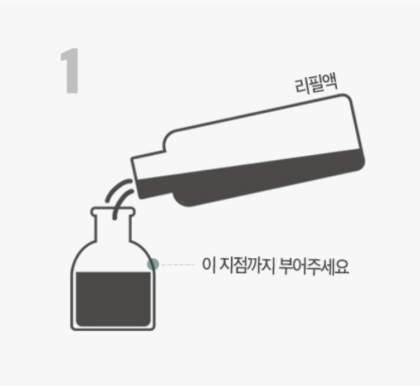 250ml의 리필액을 3개의 유리용기의
곡선 어깨부분 지점까지 부어주세요