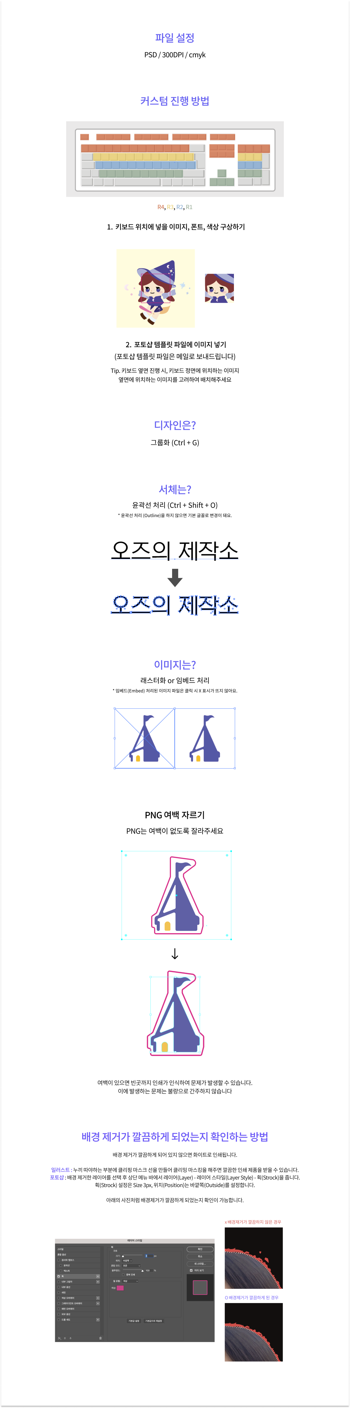 전체 커스텀 키캡제작가이드