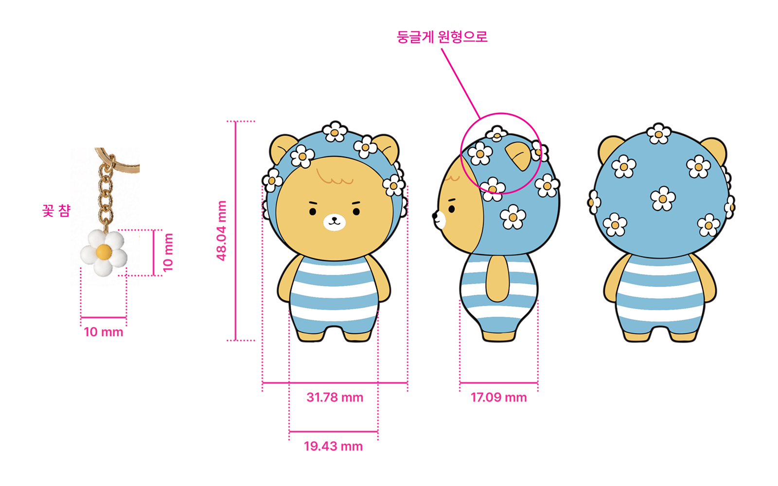 앞·옆·뒷모습과 치수
