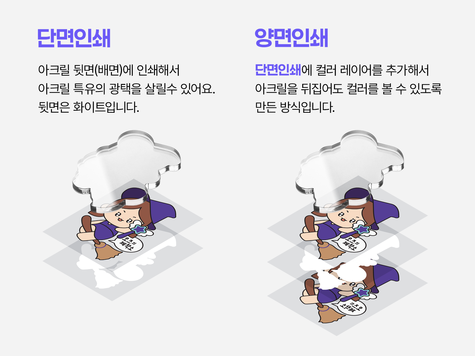 아크릴 키링 (일반) 20x20mm