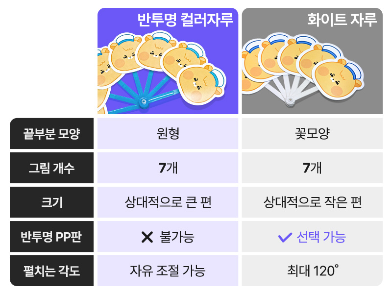 접이식 PP 부채 (반투명 컬러자루 5종)