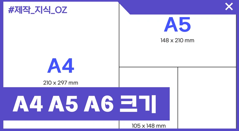 A4, A5, A6 실제 크기 비교