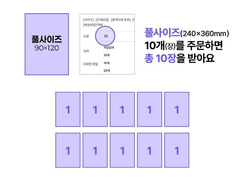습식 프로 타투스티커
