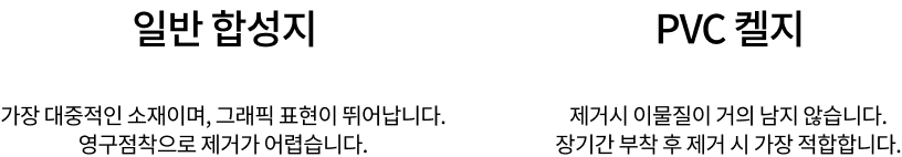 시트지