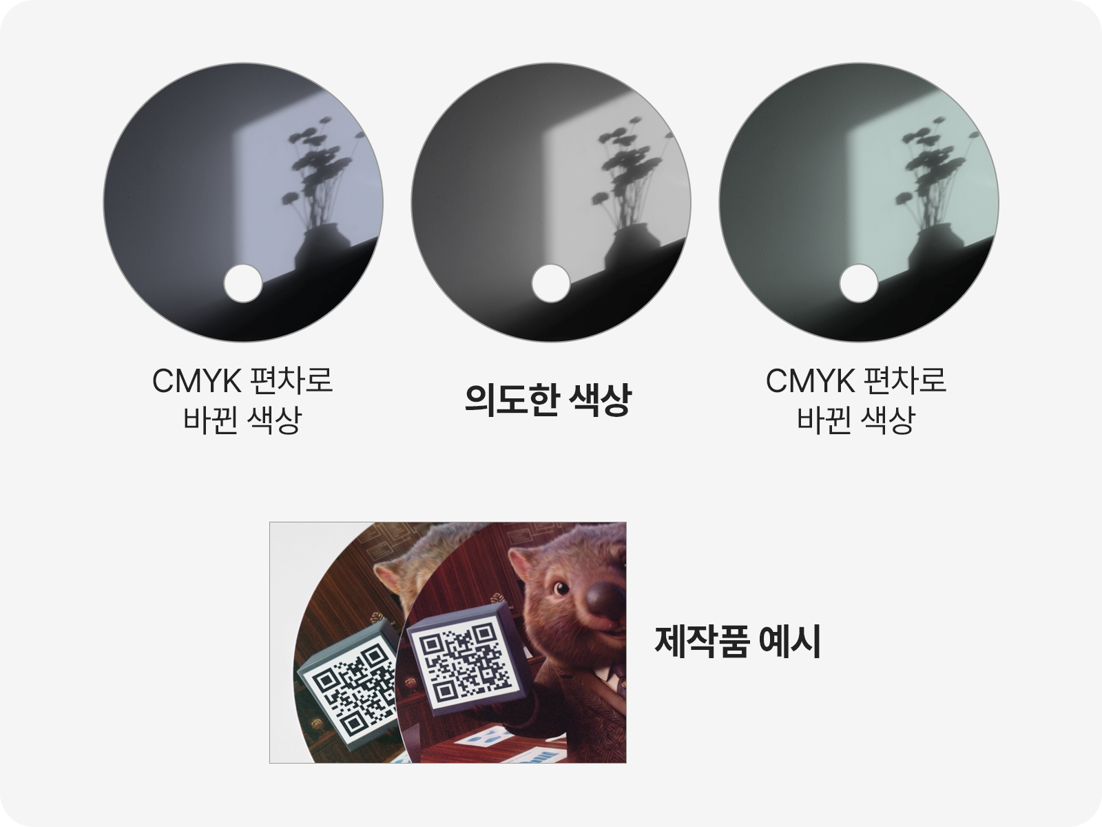 CMYK각 판의 색이 가감되면서
색상이 달라보일 수 있습니다