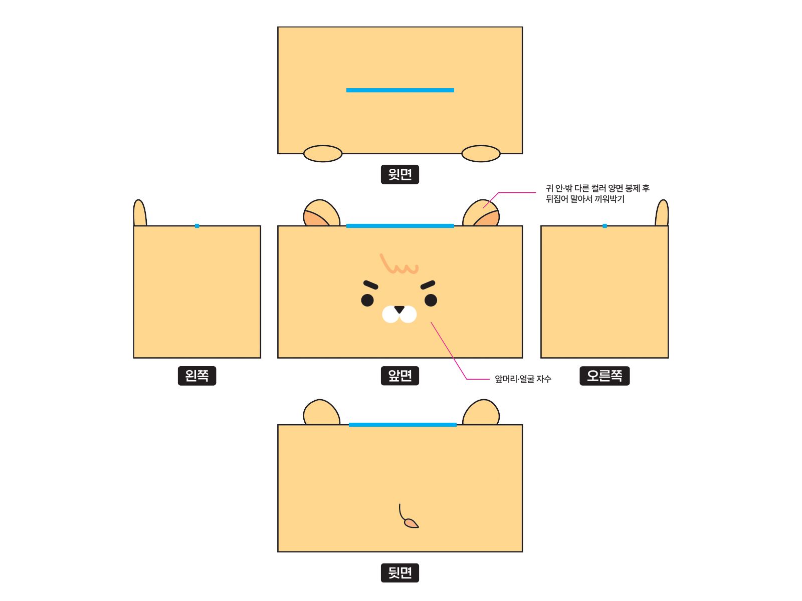 커스텀 인형 티슈 케이스