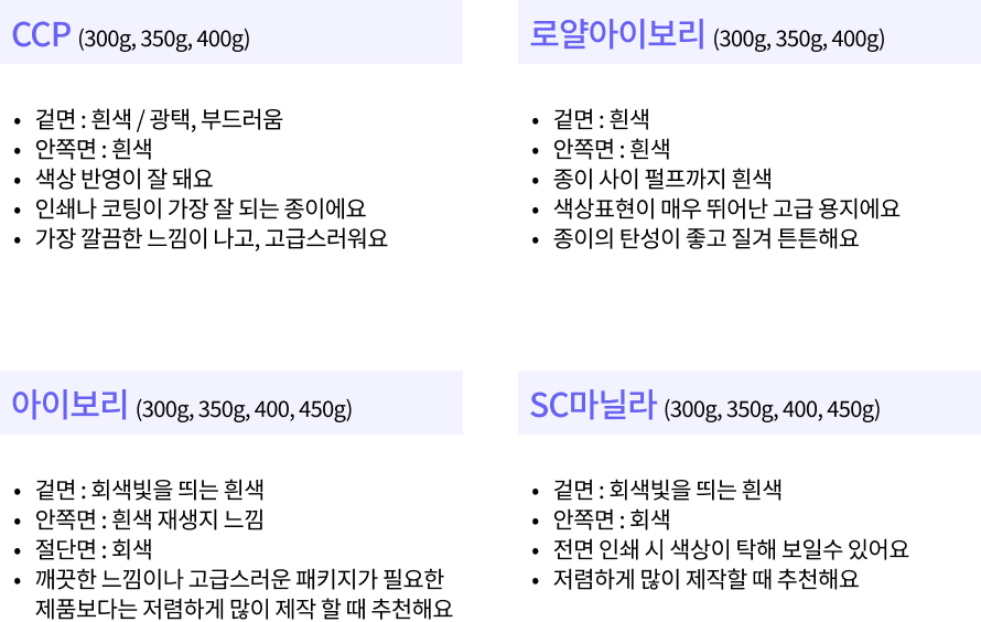 포장 보관 상자 