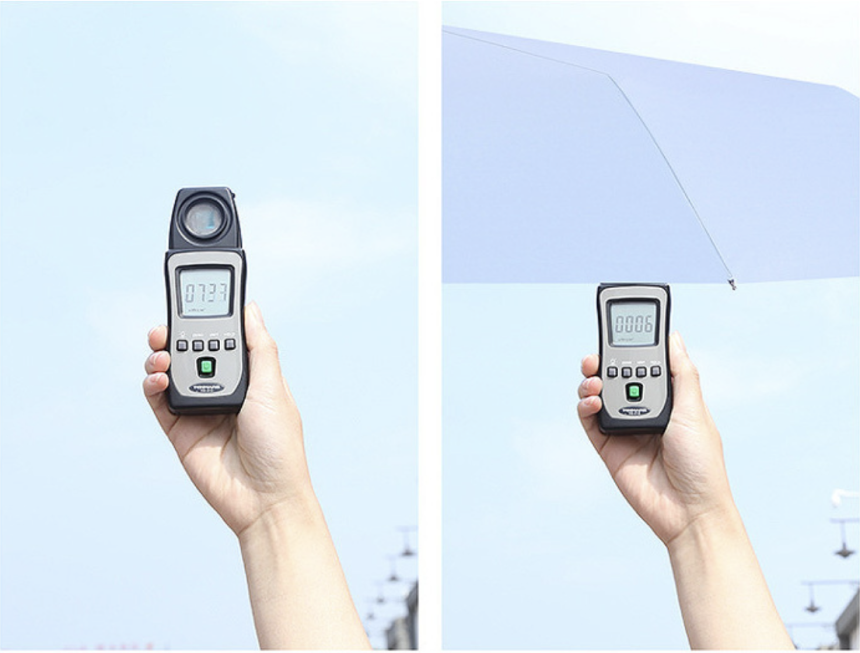 직사광선상의 자외선(UV)지수 - UV암막코팅에 따른 자외선(UV) 차단율