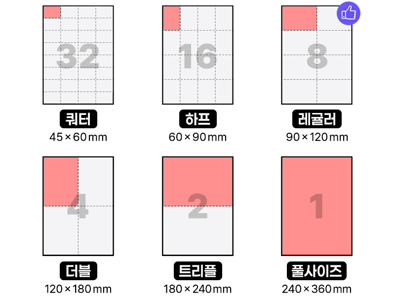 * 최소 수량은 시트 5장입니다
** 쿼터는 사이즈가 작아서 타투 디자인을
1~2개 넣을 수 있어요