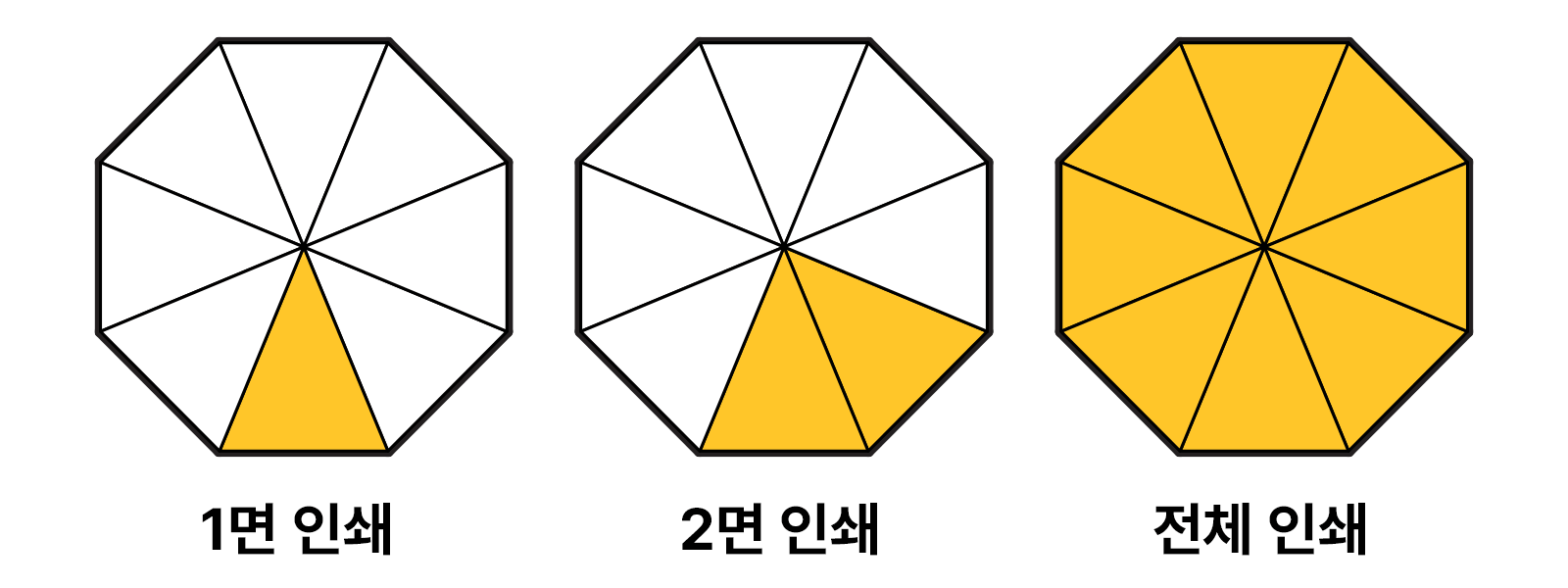 풀컬러 인쇄 3단우산 (암막 추가 가능)