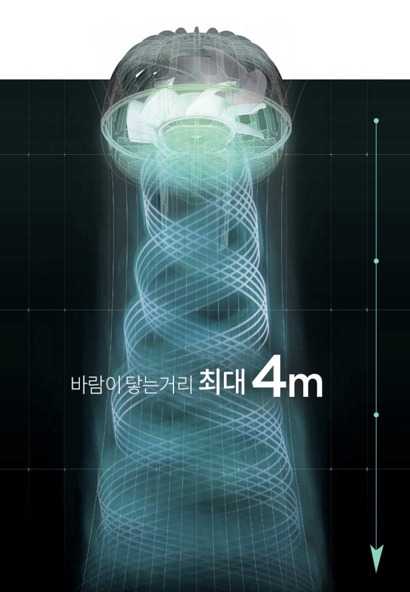 바람이 닿는 거리 최대 4m