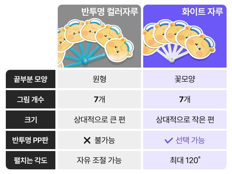 접이식 PP 부채 (화이트자루)